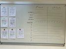 Blasons/programmes et PV de l'élection avant le dépouillement.
